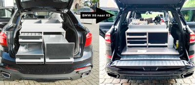 BWM overbouw - BEKS Systems
